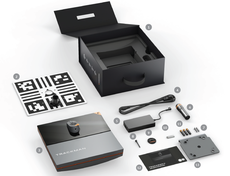 Trackman iO - Launch Monitor